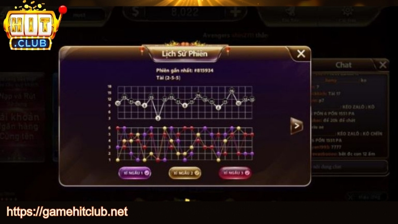 Các phương pháp soi cầu tài xỉu phổ biến