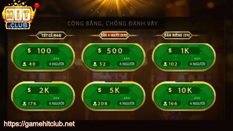 Hướng dẫn tham gia mậu binh HITCLUB