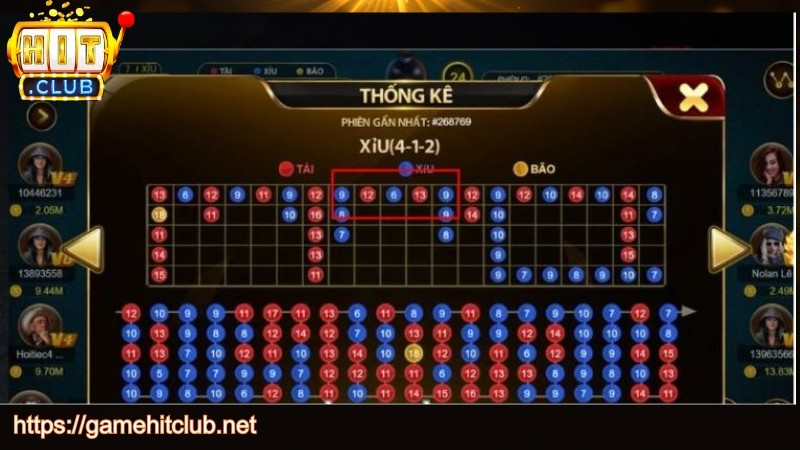 Mẹo soi cầu tài xỉu chuẩn chỉnh từ chuyên gia